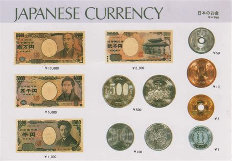 1 yen to 1 dollar.